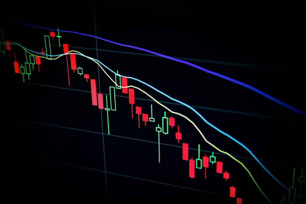 stock index trading