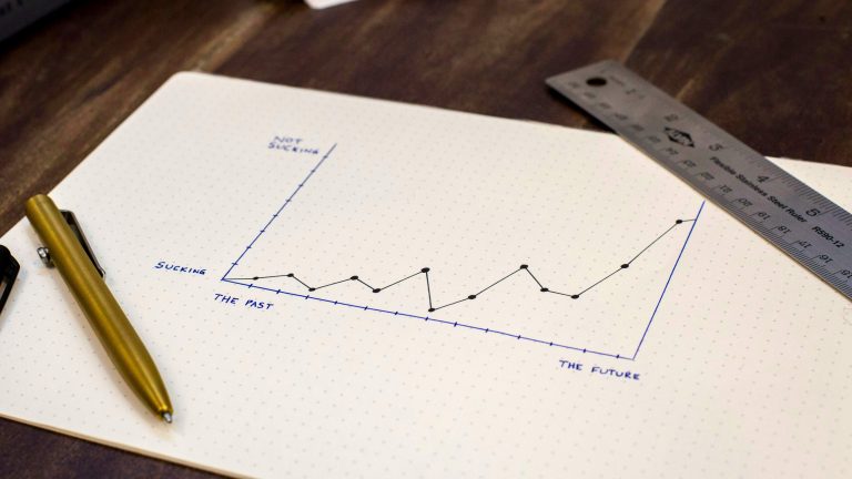 graf, pozitiven trend, gor